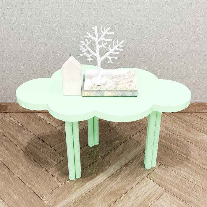 Cloud Activity Table